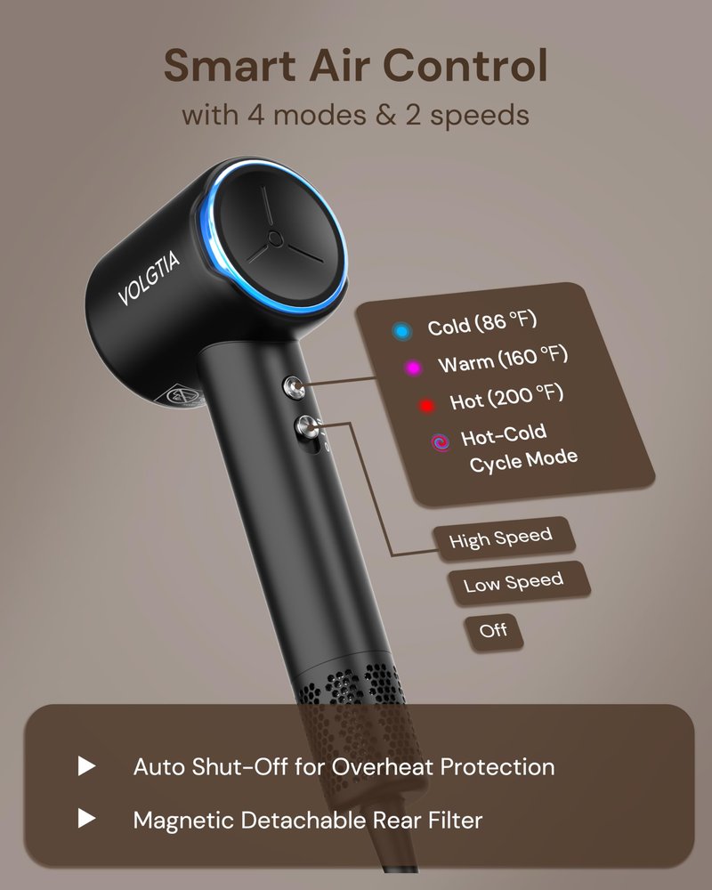 VOLGTIA Hair Dryer Blow Dryer with Diffuser for Curly Hair, 110000 RPM Professional High Speed Hairdryer with Negative Ions, 1400W Blow Dryer with 6.5 Ft Cord Fast Drying for Women Men