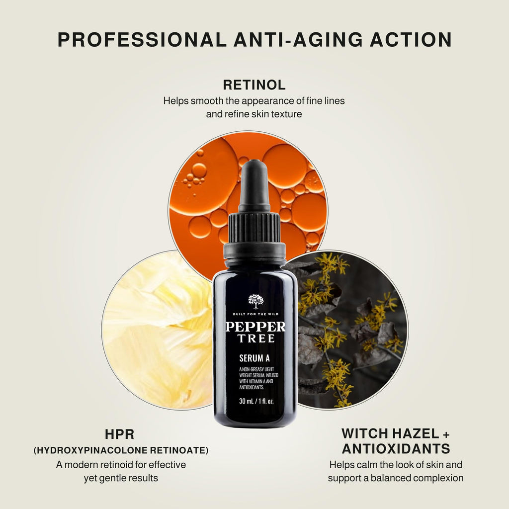 Peppertree Men's Skin Care System - Men's Self Care Essentials with Face Wash, Hydrating Moisturizer, Eye Serum & Retinol Serum For Face - Skincare Set for Sensitive, Normal & Dry Skin - 4 Piece Kit