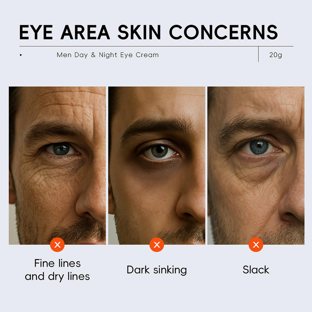 MIESCHER Men Day & Night Eye Cream, Men's Under Eye Cream For Puffy Eyes & Dark Circles Treatment, Firming, Soften Fine Lines, Day & Night Care Long-Lasting Moisturizing Eye Cream for Men, 0.71oz.