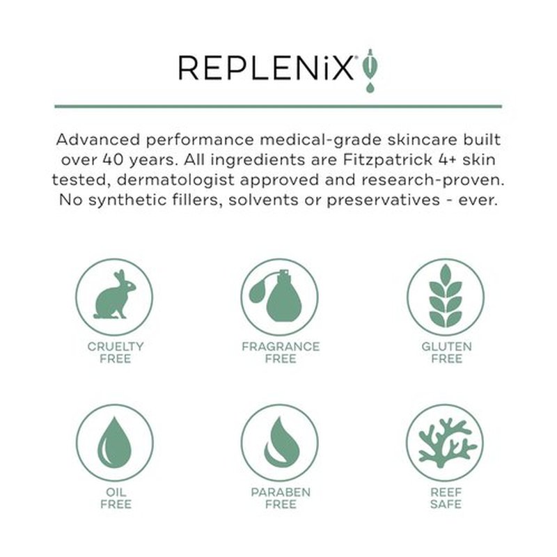 Replenix BP Acne Face Wash - Non-Oily Benzoyl Peroxide Cleanser for Acne-Prone Skin | 6.7 Fl Oz