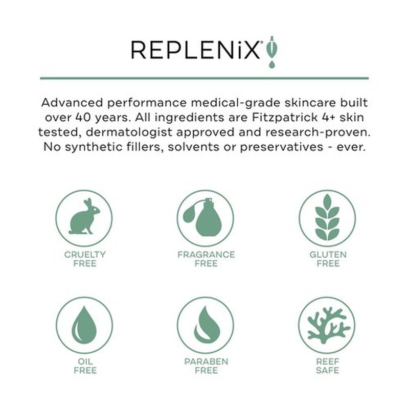 Replenix Age Restore Nighttime Therapy Face Cream, Anti-Aging Medical-Grade Facial Moisturizer for Mature & Dry Skin (0.5 fl oz)