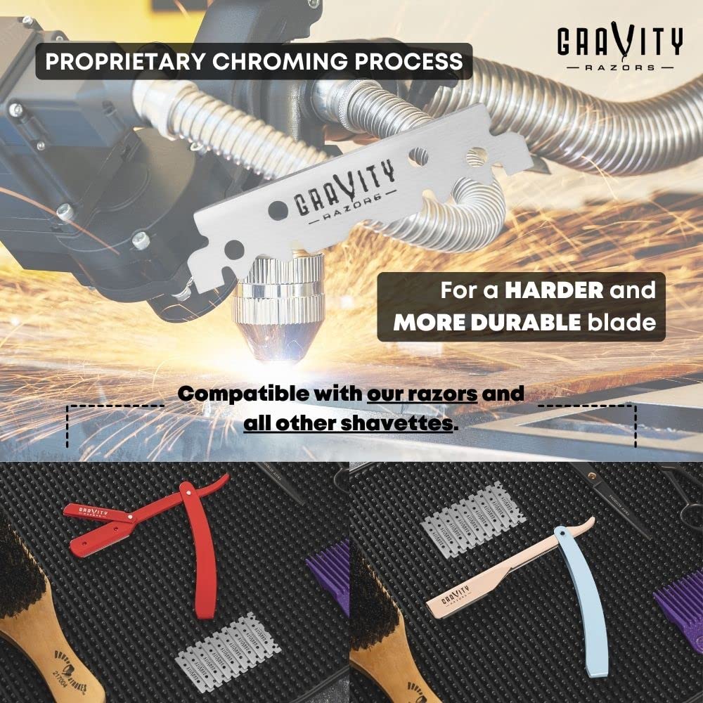 Gravity Razors Premium Single Edge Razor Blades - Swedish Steel Razor Blades for Safety Razors and Straight Edge Razors, by GRAVITY RAZORS (100 Count, 3-Pack)