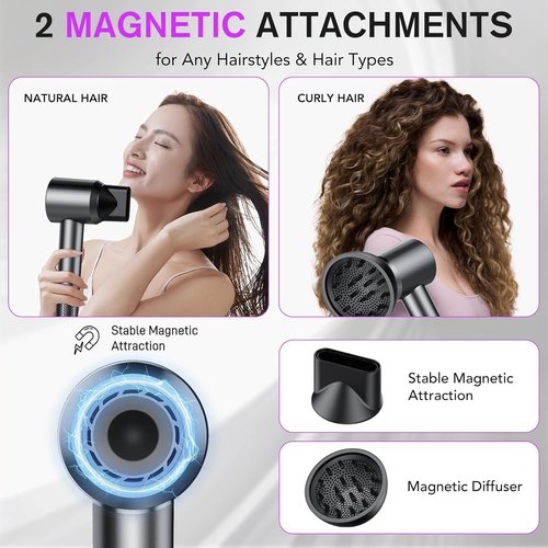 Hair Dryer, 150000 RPM Professional High Speed Ionic Blow Dryer 400 Million Negative Ions