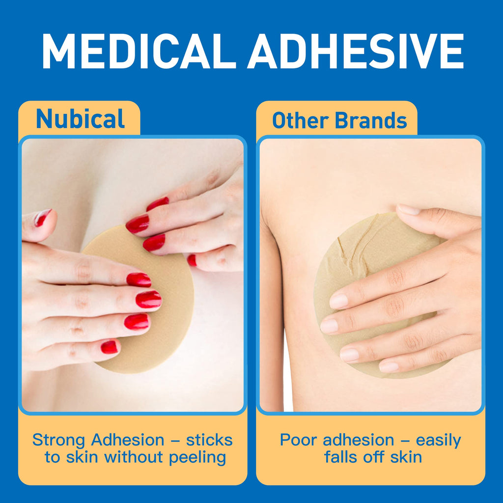 Medical Silicone Scar Sheets 8 Pack, Breast Scar Treatment After Surgery, Post Surgery Supplies Scar Removal Sheets，Breast Reduction After Surgery for Scars