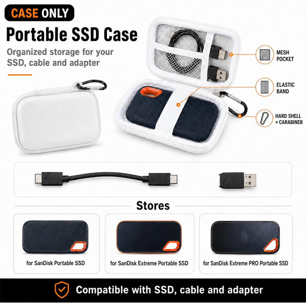 Case for SanDisk Extreme Portable SSD & Extreme PRO, Hard Shell Protective Storage Bag with Carabiner, Fits 1TB 2TB 4TB 8TB External Solid State Drive (White, for Sandisk V2)