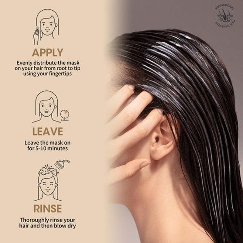 CNMOFAXIN Keratin Hair Mask Deep Conditioner - Argan Oil & Protein Repair for Dry Damaged Hair - Long Lasting Microcapsule Fragrance - Hydrating Treatment for Frizz Control, 17.5 Oz (500ml)