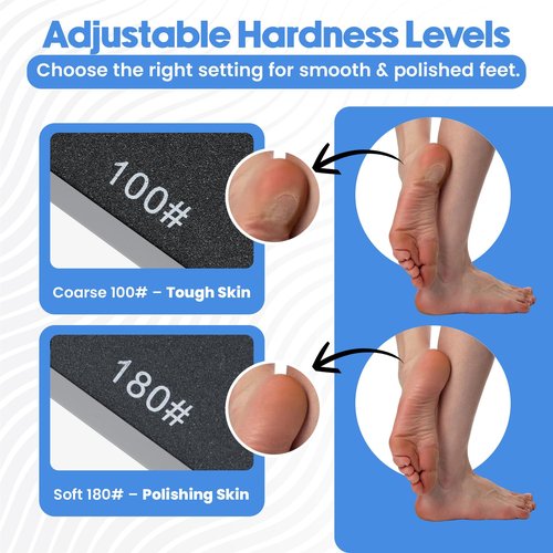 PDQR Premium Pumice Mat for Feet with 100 & 180 Grit Stones, Callus Remover and Exfoliator for Smooth Heels and Toes, Gentle Durable Foot Care Tool for at-Home Pedicure and Spa Softness