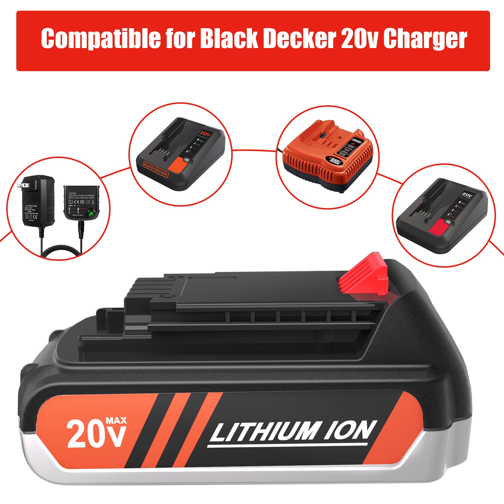 Leisuda LBXR20 Battery Replacement for Black and Decker 20V Lithium Battery
