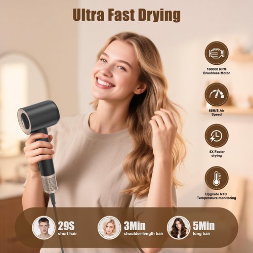 Hair Dryer, 1600W High Speed Ionic Blow Dryer with 300 Million Negative Ions, 160000 RPM Brushless Motor for Fast Drying, 59dB Low Noise & 65M/S Hair Dryers for Home Travel,Black