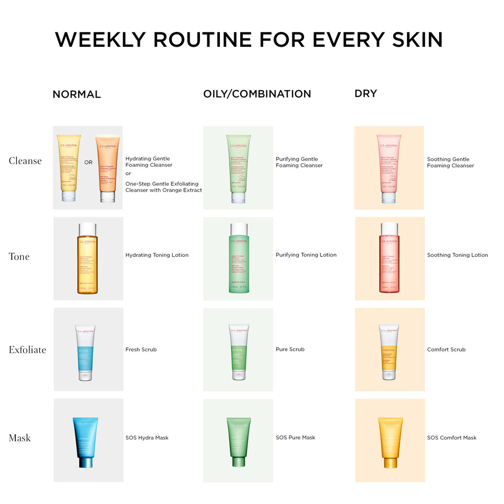 Clarins Pure Scrub | Award-Winning | Foaming Gel Face Scrub With Lava Beads | Deeply Exfoliates, Mattifies and Visibly Tightens Pores | Paraben-No | SLS-No | Mineral Oil No | Oily To Combination