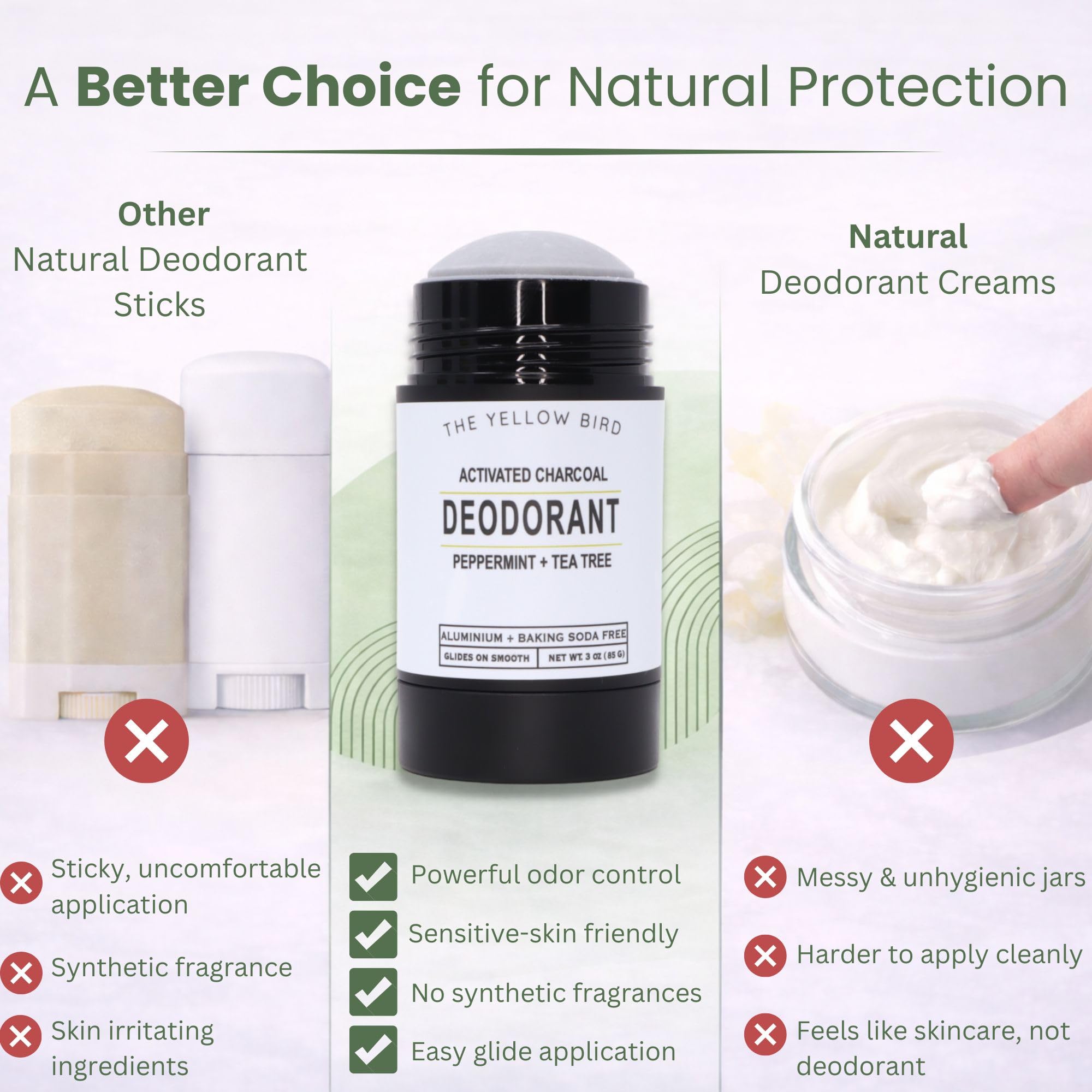 Charcoal Deodorant for Men & Women with Tea Tree & Peppermint - Baking Soda Free Deodorant & Aluminum Free Magnesium Formula - Made in USA with Natural & Organic Ingredients - Fresh Mint Scent