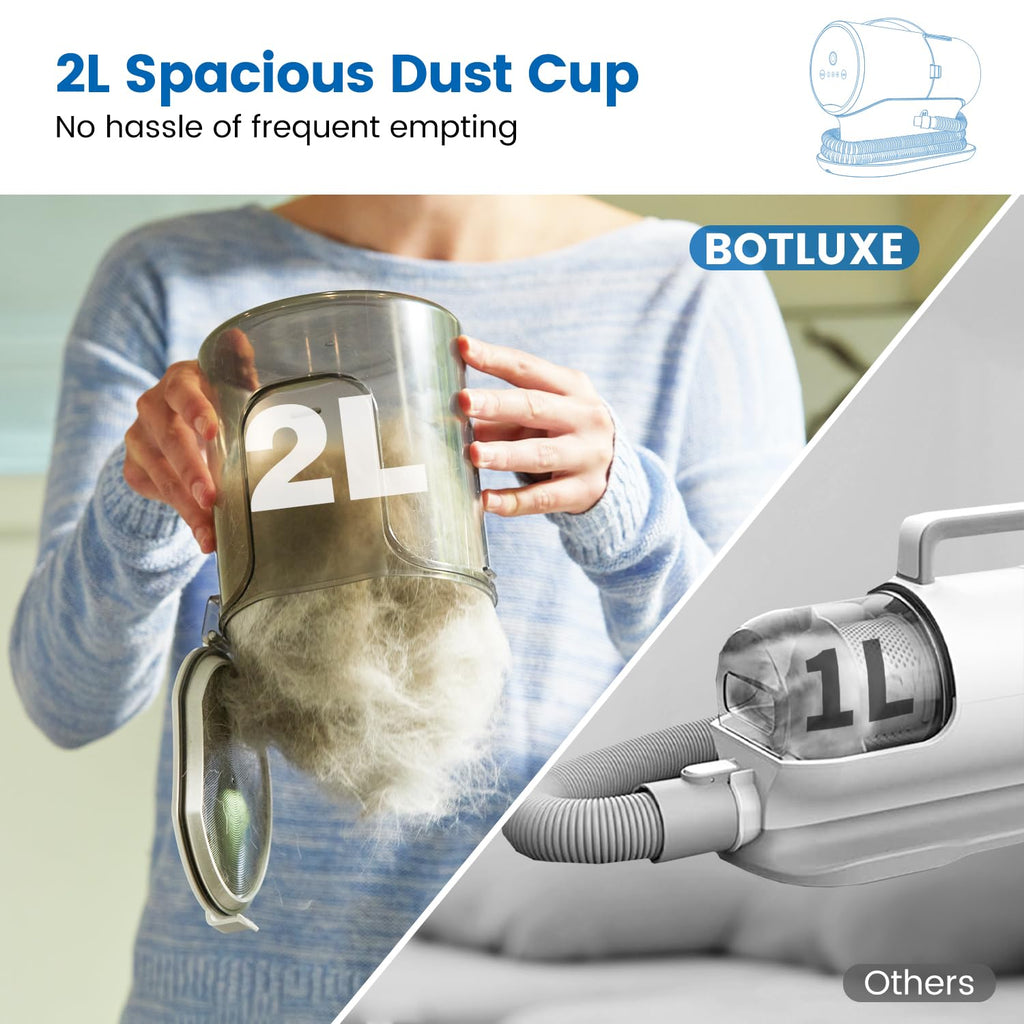 BOTLUXE Dog Vacuum for Shedding Grooming, 12000Pa Suction Dog Grooming Kit, Pet Hair Vacuum with 4 Tools, 2L Dust Cup, 3 Levels