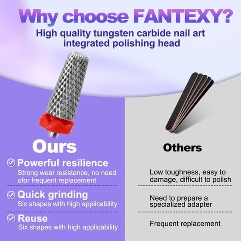 Fantexy 3/32" Carbide Nail Drill Bit - Remove Acrylic Hard Gels Quickly and Safely, 5-in-1 Tungsten Carbide Nail Drill Bit for Nail Art,Manicure,Pedicure,Gel,Cuticle Clean(Fine - F)