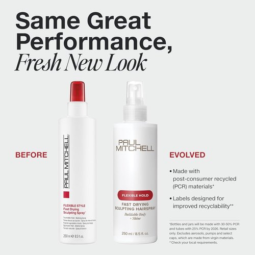 Paul Mitchell Fast Drying Sculpting Spray - Medium Hold & Touchable Finish for All Hair Types