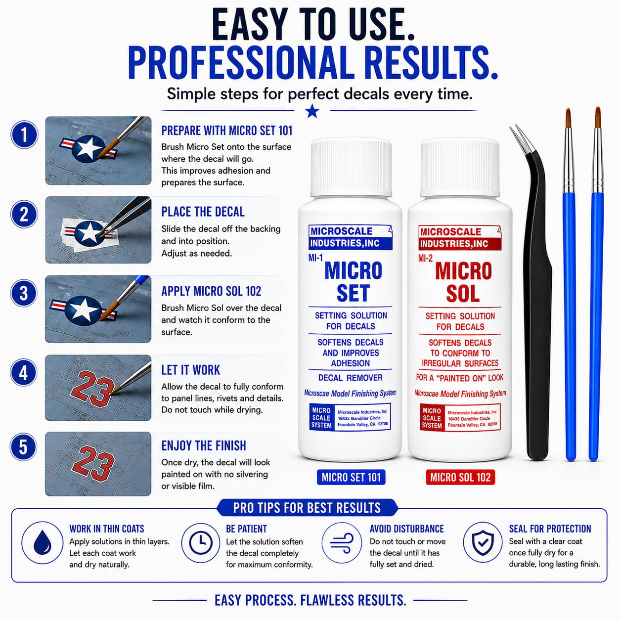 Decal Setting Solution-Micro Scale Micro Sol 102 + Micro Set 101 Package Decal
