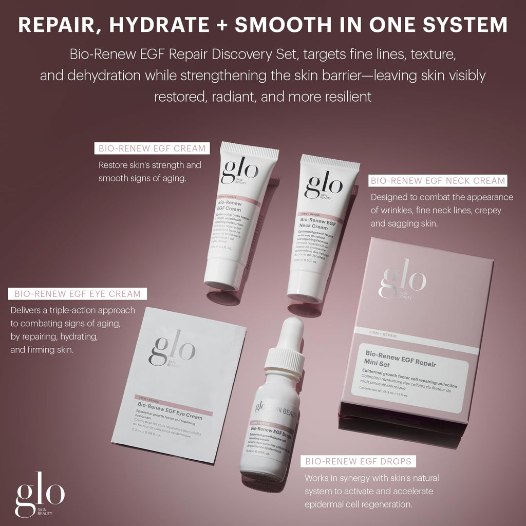 Glo Skin Beauty Bio-Renew EGF Discovery Set ($196 Value) – Travel Size Anti-Aging Skincare Kit for Hydration, Smoothing & Skin Renewal