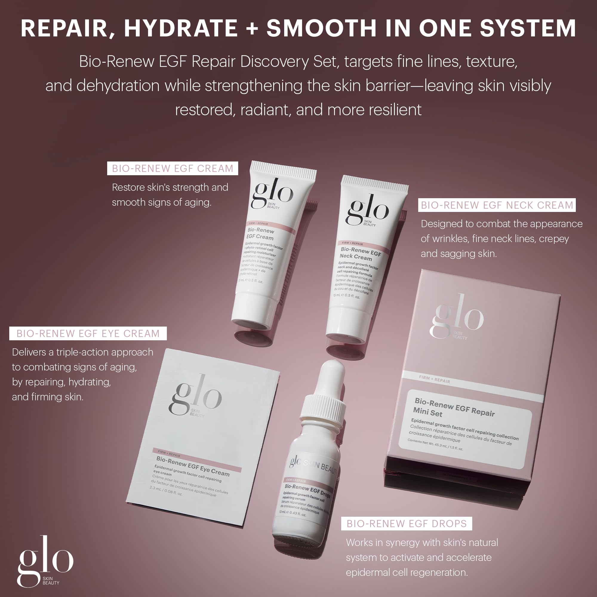 Glo Skin Beauty Bio-Renew EGF Discovery Set ($196 Value) – Travel Size Anti-Aging Skincare Kit for Hydration, Smoothing & Skin Renewal