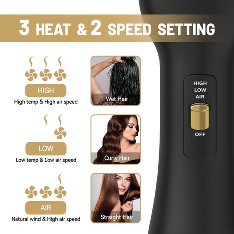 iMESA 4-in-1 Hair Dryer Brush Blow Dryer, 1000W Hot Air Brush, One-Step Volumizer Hair Dryer and Styler, 3 Speeds Temp, Hot Air Styler Black