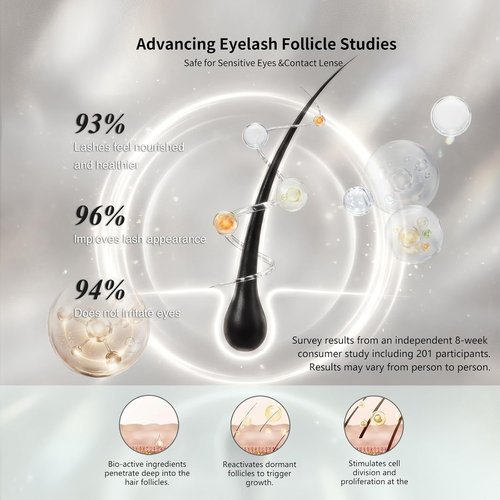 MD Lash Factor Eyelash Conditioner - Advanced Serum for Longer, Thicker Lashes | 0.05 fl oz Trial Size