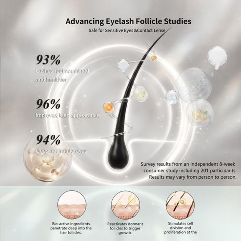 MD Lash Factor Eyelash Conditioner Advanced Lash Enhancing Serum for Longer Thicker Fuller Looking Lashes Cruelty-Free for Sensitive Eyes 0.05 fl oz Trial Size
