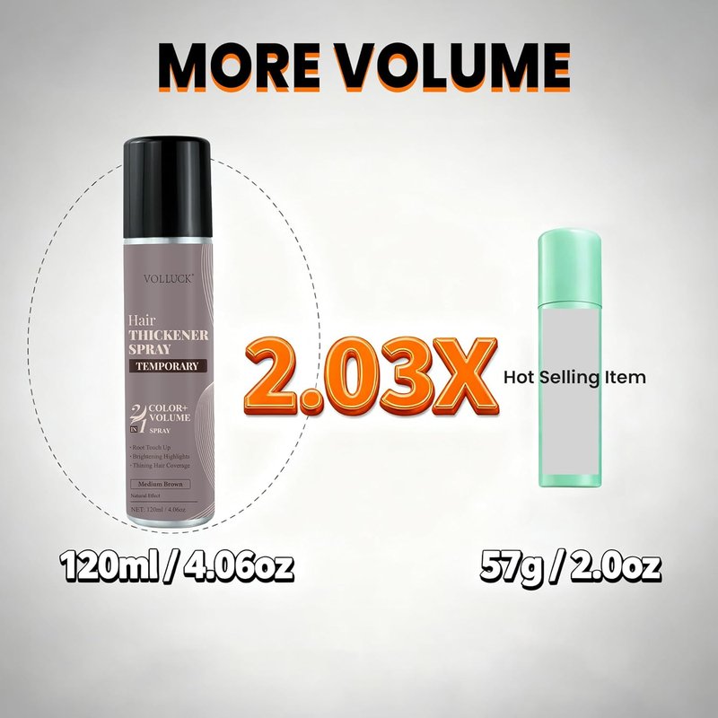 VOLLUCK Root Touch Up Hair Color Spray - Ammonia-Free Grey Coverage for Men & Women | Quick Drying Black