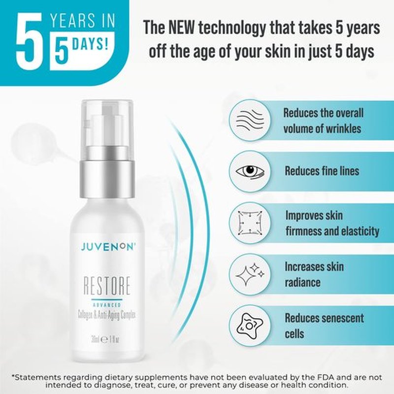 Juvenon Restore Advanced Collagen - Anti-Aging Complex for Fine Lines & Wrinkles | Premium Skincare