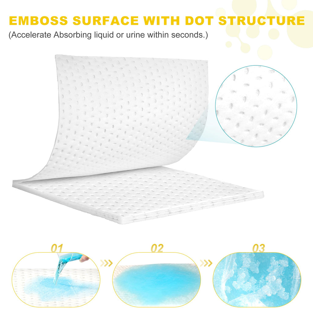 50 Pcs Super Absorbent Commode Pads | Locks Odor & Prevents Splash | Disposable Bedside Commode Liners Pads with Absorbent Gel for Adult Portable Toilet Chair Seat Bucket and Bedpan Home Medical Care