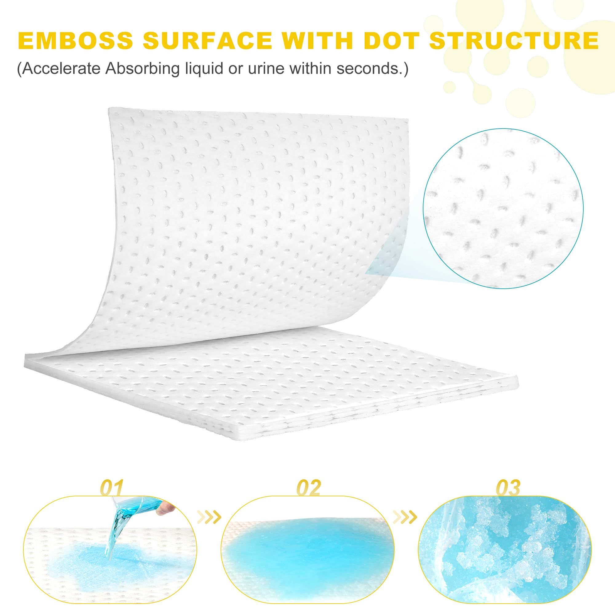 50 Pcs Super Absorbent Commode Pads | Locks Odor & Prevents Splash | Disposable Bedside Commode Liners Pads with Absorbent Gel for Adult Portable Toilet Chair Seat Bucket and Bedpan Home Medical Care