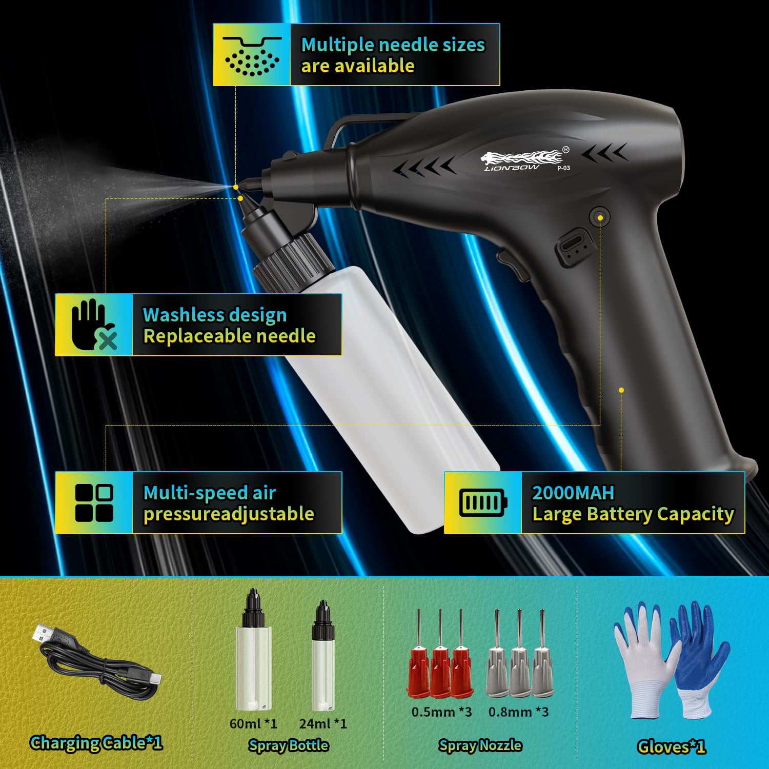 Lionbow Electric Paint Sprayer Gun Handheld Electric Paint Spray Gun High Power Portable Cordless Spray Paint Gun for Painting Cars,Cabinet, Paint Repair and DIY(3 Gear)