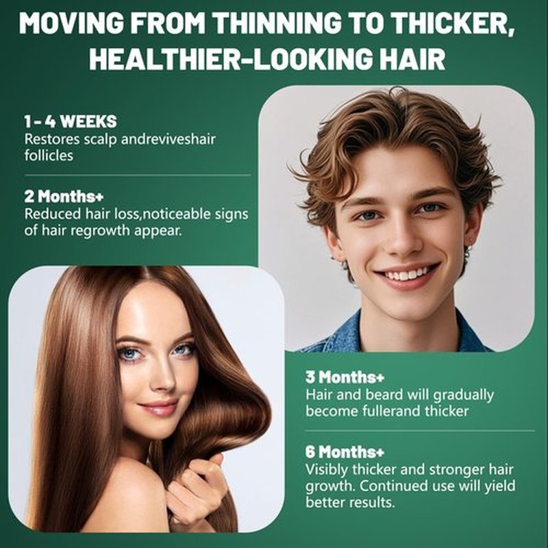 5% Minoxidil for Men and Women Hair Growth, Minoxidil Hair Growth Spray with Biotin & Rosemary to Fight Hair Loss, Extra Strength Hair Regrowth Treatments for Thicker Stronger Fuller Hair, 2 Bottles