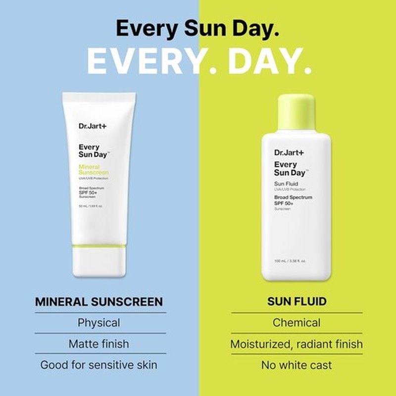 Dr.Jart+ Mineral Sunscreen SPF 50+ for Face - Zinc Oxide Formula | Travel Size, 1.69 Fl Oz