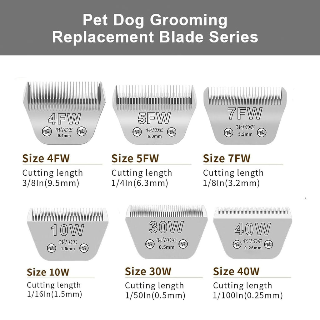 Audoc Wide Blades for Dog Grooming, Size #10W (1.5mm)
