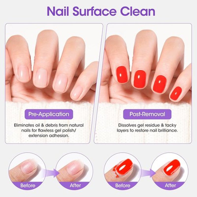 Gellen 16oz Nail Cleanser - Multi-Purpose Pump Bottle for Tacky Residue Removal & Gel Prep