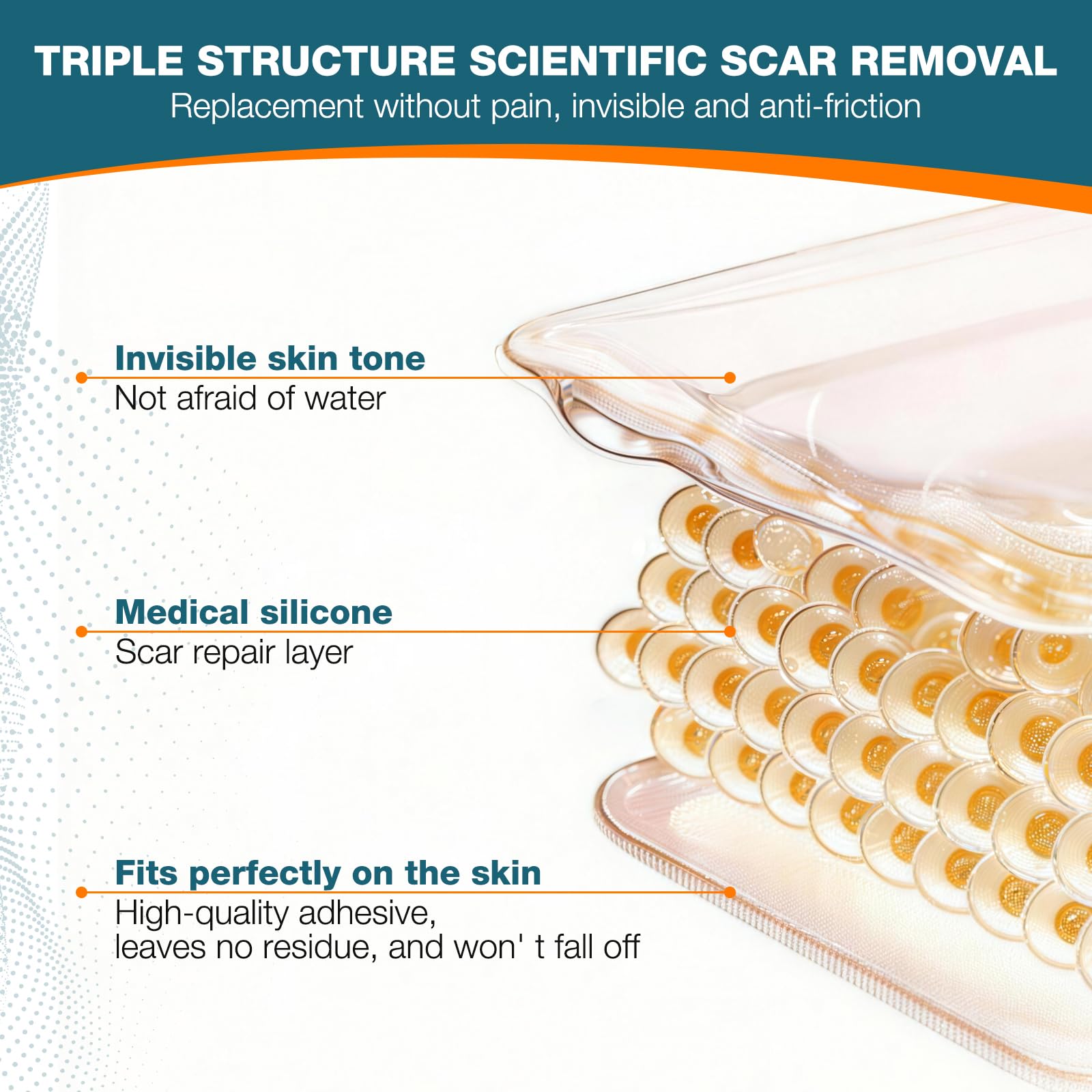 Silicone Scar Sheets,Silicone Scar Tape, Professional Scar Removal, Silicone Scar strips for Surgical scars tape, C-Section,Tummy Tuck (1.6x11859''Roll-3.0M) Keloid bump removal