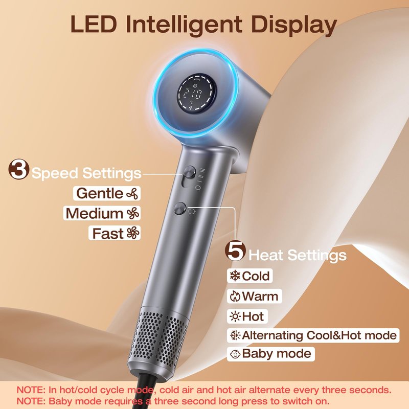VivaEase Hair Dryer, 160000 RPM High Speed 1400W Professional Hairdryer, 500 Million Negative Ionic Hair Dryer, 3 Speeds and 5 Temps Fast Drying Hair Blow Dryer with Magnetic Nozzle for Home Salon