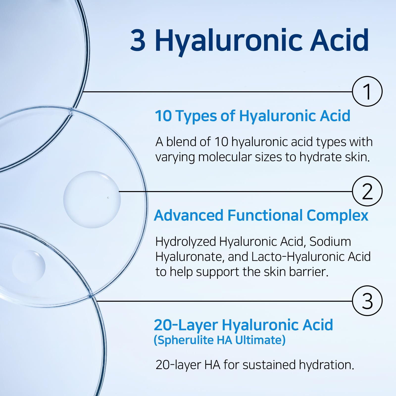OCLANCE Hyaluronic Hydra Boost Serum with 10 Multi Hyaluronic Acid, Niacinamide, Panthenol | Lightweight, Hydrating for Glowing Skin | Non-Greasy, Fragrance-Free, Korean Skincare | 50ml / 1.69 fl. oz