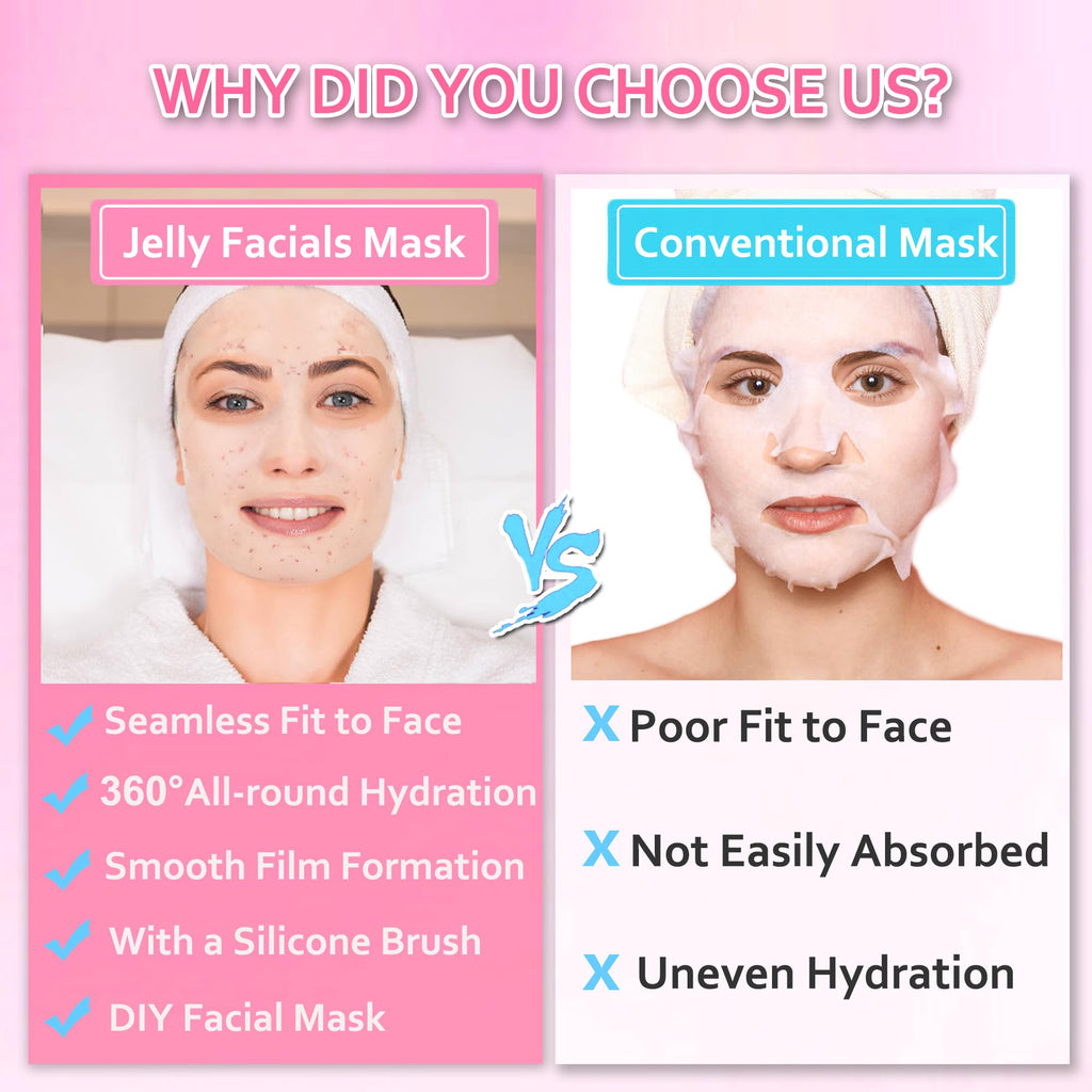 Ouhans Jelly Mask Powder for Facials Care,Rose Petals Gel Jelly Face Mask,Professional Peel off Rubber Mask,Hydrating Jelly Masks,DIY Spa Mask with Double-ended Silicone Brush,23 Fl Oz