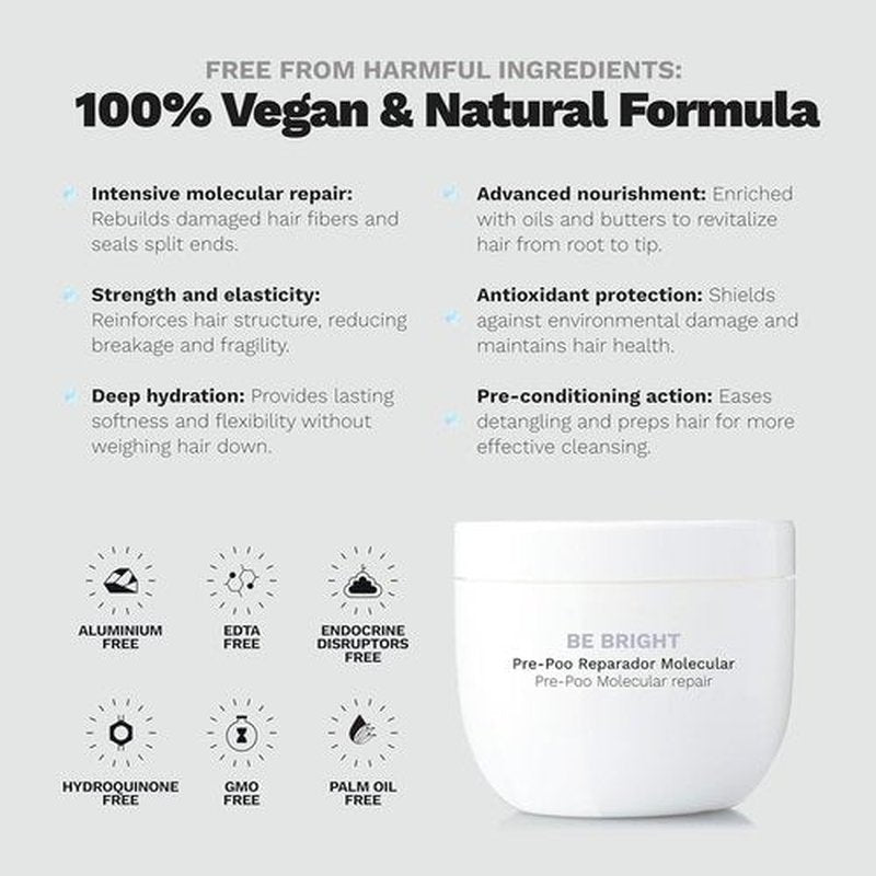 Ginger Milk Pre-Shampoo Treatment - Nourishing Formula for Dry, Damaged Hair | Reduces Breakage & Frizz | 8 OZ / 240 ML