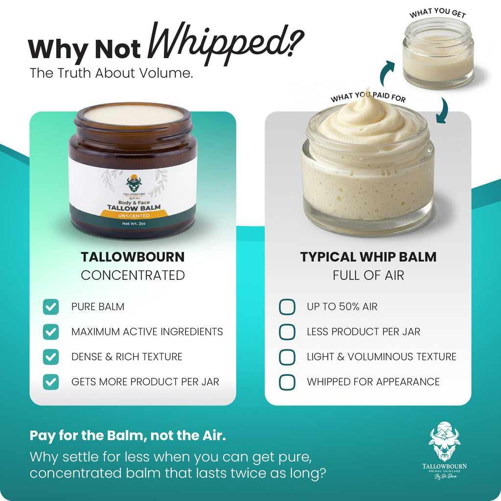 Tallowbourn Grass-Fed Beef Tallow Balm for Face & Body – Nourishing Moisturizer with Shea Butter, Jojoba Oil, Honey & Beeswax – Revitalizing Hydration for Dry Skin – Lavender and Lemon – 2 oz
