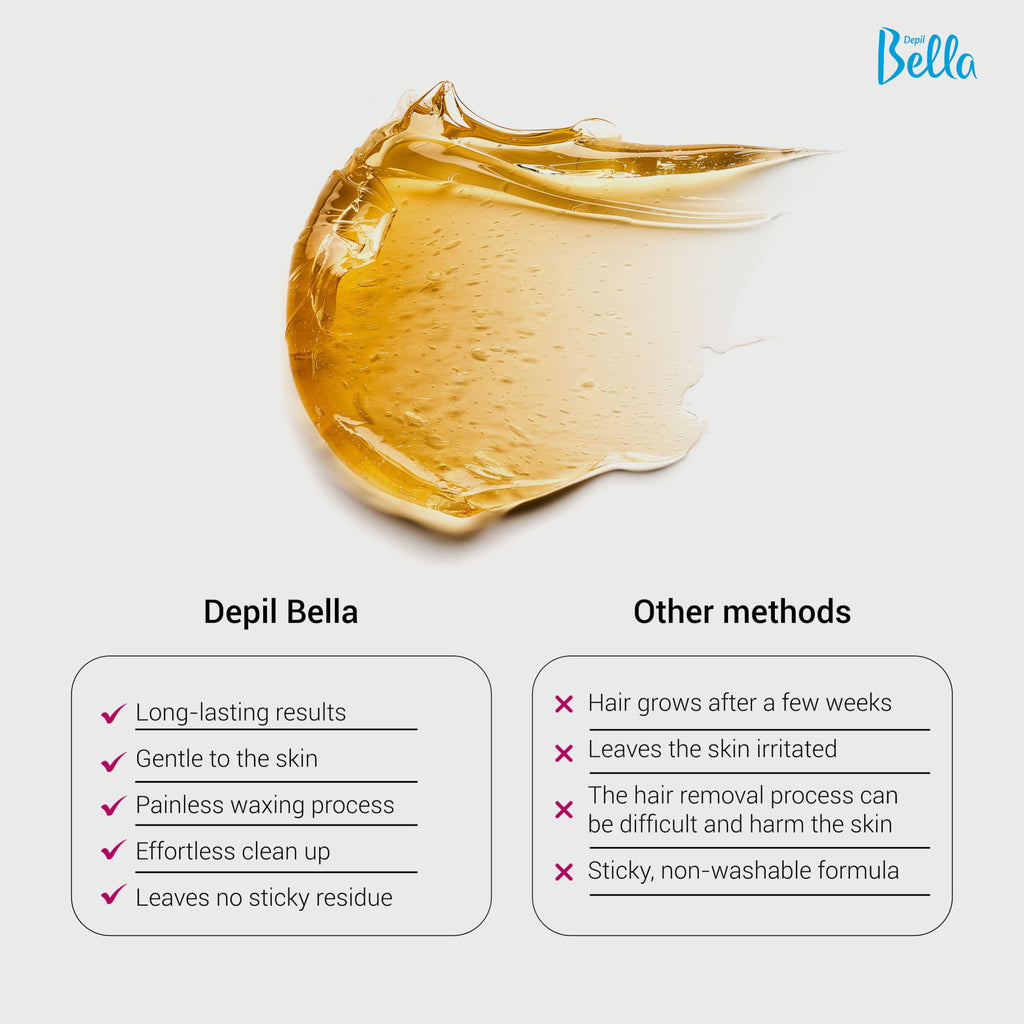 DEPIL BELLA Brazilian Sugar Wax, Hair Removal Wax for Personal & Professional Use, Organic, Natural, Vegan, Washable, All Skin Types - 2.87lbs