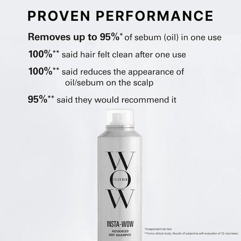 Color Wow Insta-WOW Advanced Dry Shampoo - Removes Oil for Shampoo-Grade Results | No Grit or Residue
