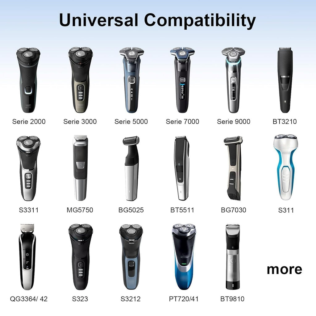 IBERLS 15V Charger Compatible with Philips Norelco One Blade Series 7000, 6000, 5000 Shaver, Replace Phillips HQ8505 Power Cord