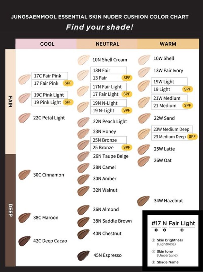 JUNG SAEM MOOL Essential Skin Nuder Cushion Refill | Natural Finish, Buildable Coverage Cushion Foundation by Korean Makeup Artist (Refill Only, 0.49 Fl Oz, SPF 50), 19 N Light