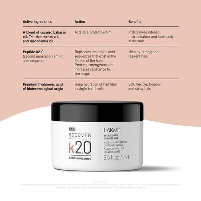 Lakmé K2.0 Recover Restore Mask - Deep Hydration Hair Mask for Damaged Hair | 8.45 Fl Oz
