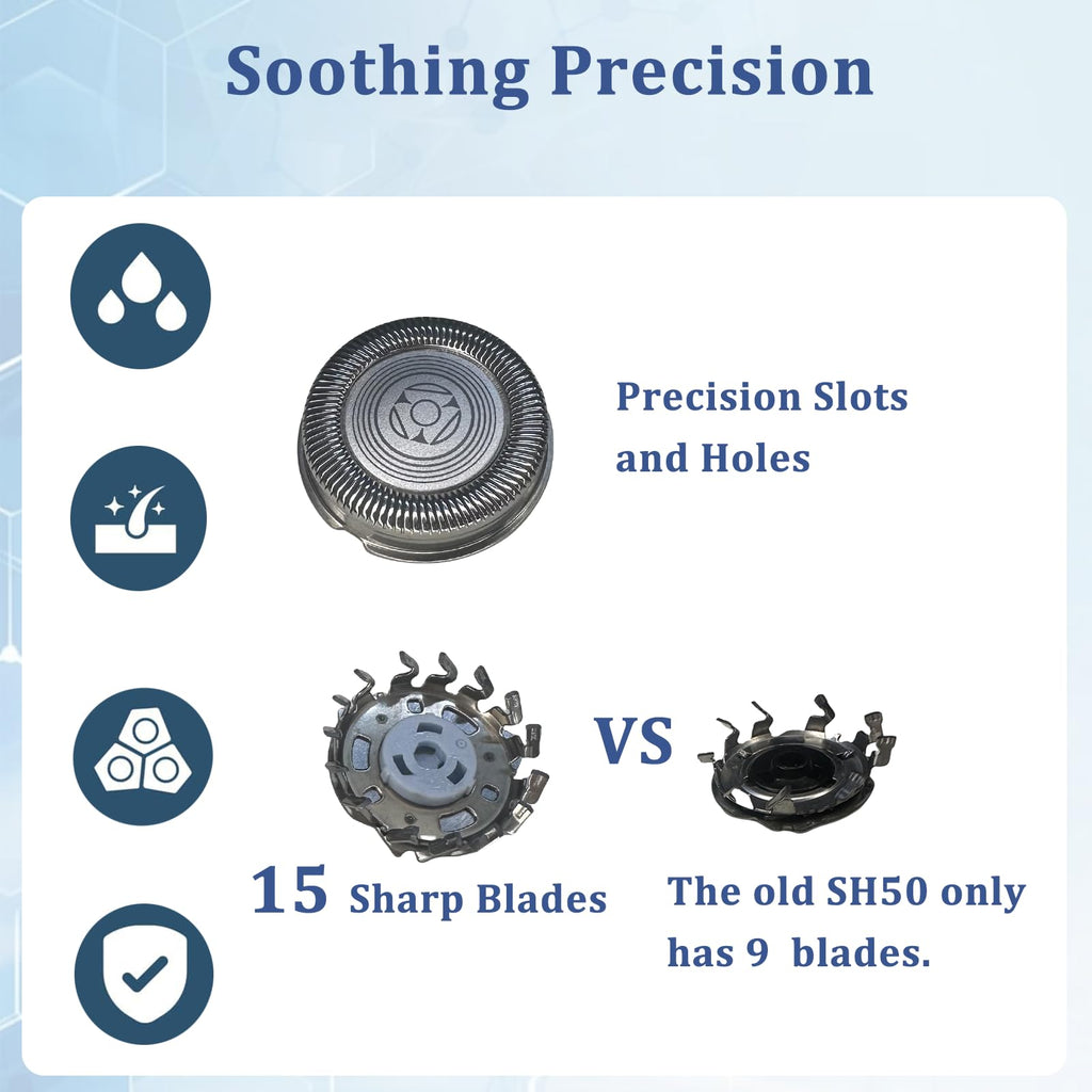 SH71 Replacement Rotary Head Compatible with Philips Norelco Shaver Series 7000 and Series S5500, Metal Wheel Buckle and Upgrade 15 Precision Blades (Gold)