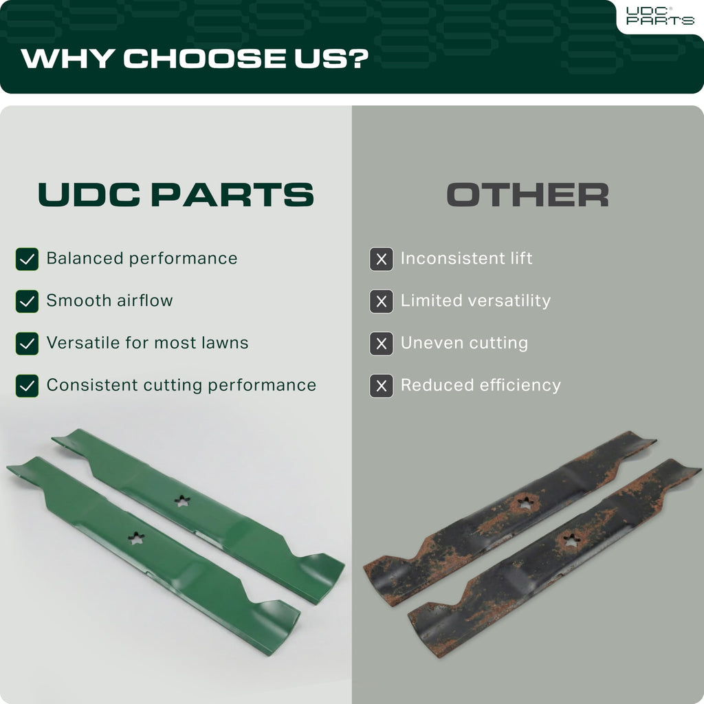 UDC Parts 532187256 54 inch High Lift Lawn Mower Blades 5-Point Star,3 Pack