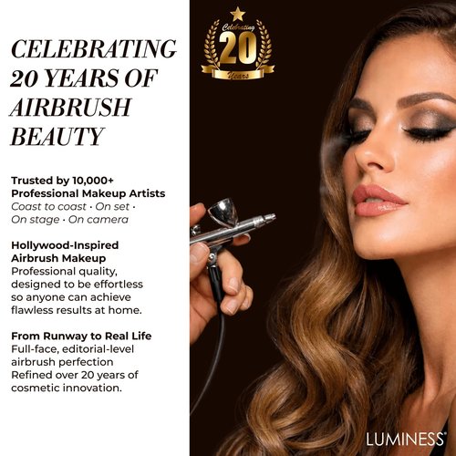 LUMINESS Face Time Essentials Face Palette - Includes Bronzer, Blush, Highlighter, Face Powder and 6 Eyeshadows - Highly Pigmented, Long-Wearing Makeup Palette - Silky Smooth, Easy to Blend