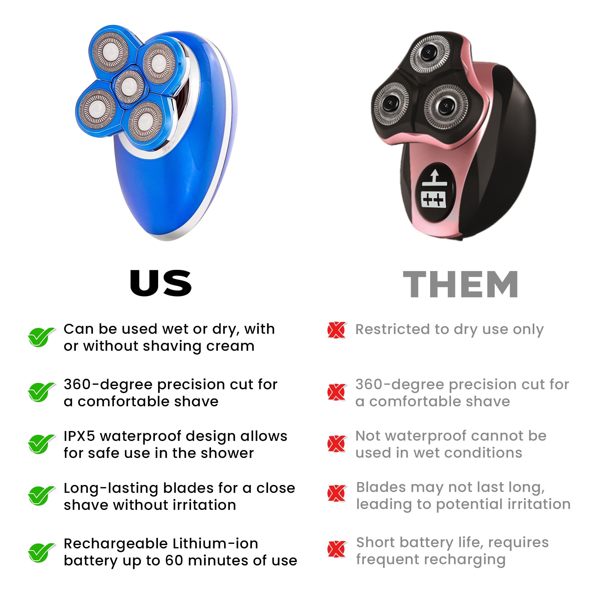 Pop Sonic 5-Head Electric Shaver – Face, Head & Body Shaver – Waterproof USB Rechargeable Trimmer – Floating Precision Heads – Razors for Women & Razors for Men (Blue)