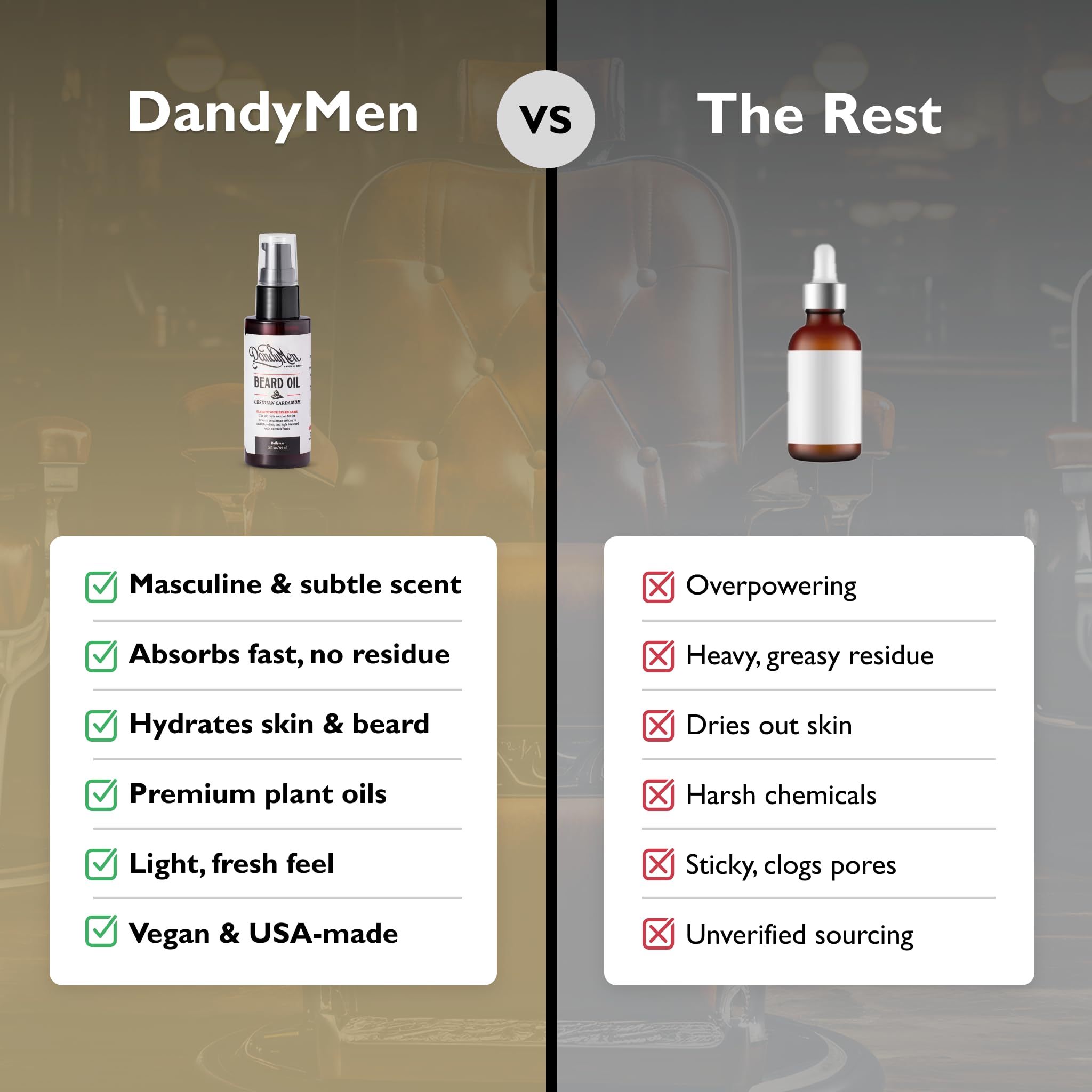 DandyMen Beard Oil for Men – Hydrating Beard Conditioner & Softener with Sweet Almond & Argan Oils – 2 oz, Obsidian Cardamom