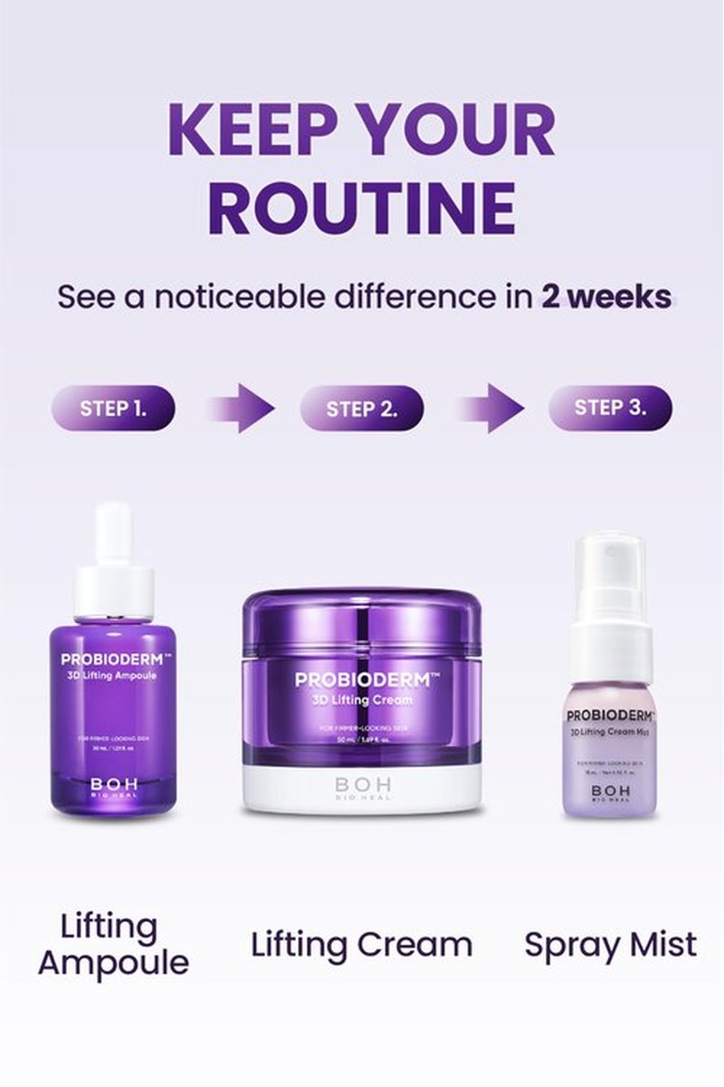 BIOHEAL BOH Probioderm 3D Lifting Skincare Set | Anti-Aging Face Moisturizer Night Cream, Ampoule & Facial Serum Spray | Korean Skin Care Kit for Firming & Hydration | K Beauty Gift Set for Women